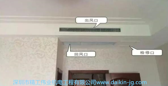 中央空调管道藏在吊顶，出现故障需要拆吊顶吗？