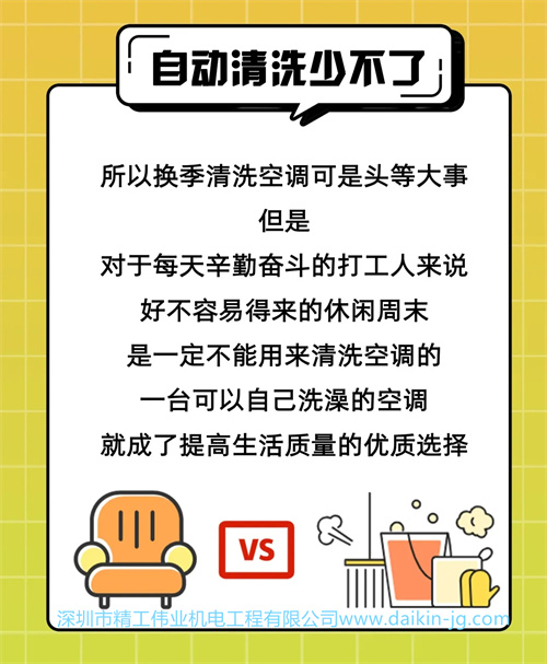 空调自动清洗少不了 所以换季清洗空调可是头等大事,但是对于每天辛勤奋斗的打工人来说,好不容易得来的休闲周末,是一定不能用来清洗空调的。一台可以自己洗澡的空调,就成了提高生活质量的优质选择! 空调自动清洗少不了 所以换季清洗空调可是头等大事,但是对于每天辛勤奋斗的打工人来说,好不容易得来的休闲周末,是一定不能用来清洗空调的。一台可以自己洗澡的空调,就成了提高生活质量的优质选择!