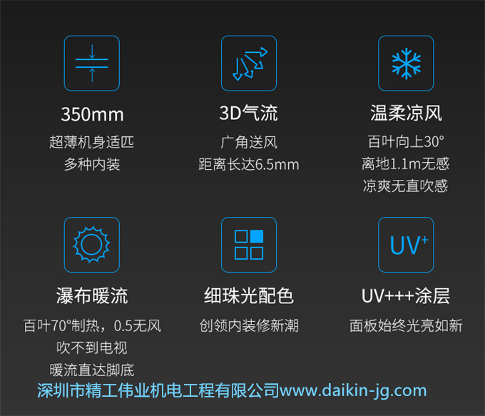 大金灯槽专用机机型特点：350mm（超薄机身适匹多种内装）、3D气流（广角送风、距离长达6.5mm）、温柔送风（百叶向上30°，离地1.1米无感，凉爽无直吹感）、瀑布暖流（百叶70°制热，0.5无风，吹不到电视、暖流直达较低）、细珠光配色（创领内装修新潮）、UV+++涂层（面板始终光亮如新）