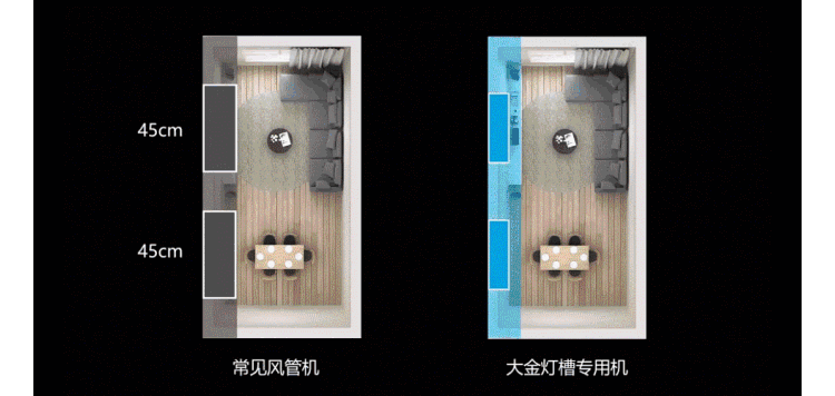 大金灯槽专用机35CM深度，而常见风管机要45CM深度。相对更有优势。