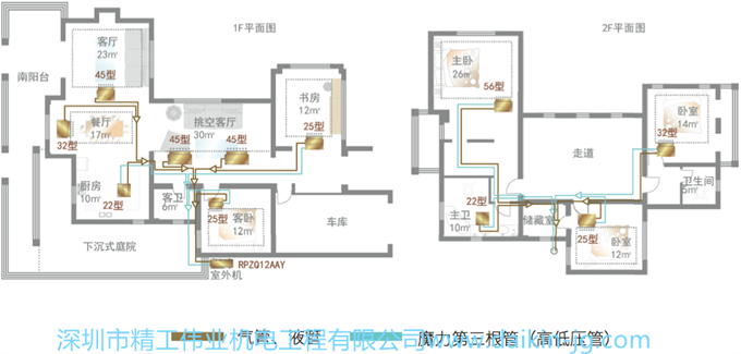 别墅大金中央空调房型案例分享(图1)