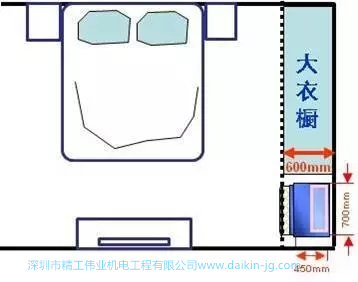 开云官方登录网站入口
的超强适用性，完全满足不同空间需求