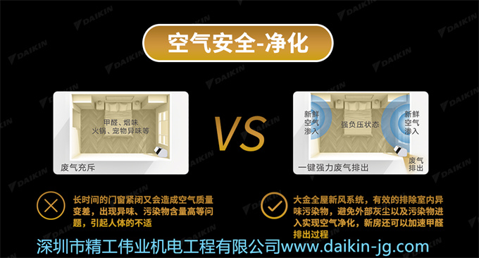 家中有小孩和老人，开云官方登录网站入口是如何保障家中的空气健康的？
