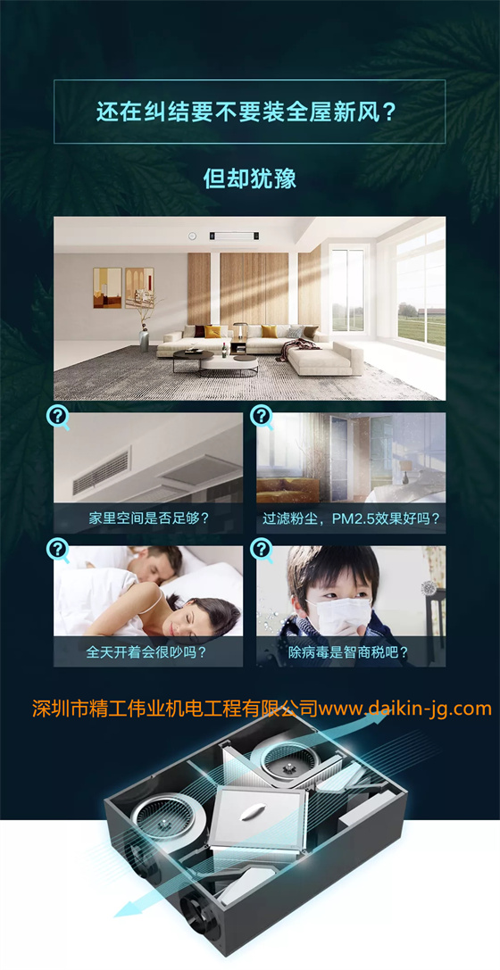 还在纠结要不要装全屋新风？但却犹豫家里空间是否足够？过滤粉尘、PM2.5效果好吗？全天开着会很吵吗？除病毒是智商税吧？