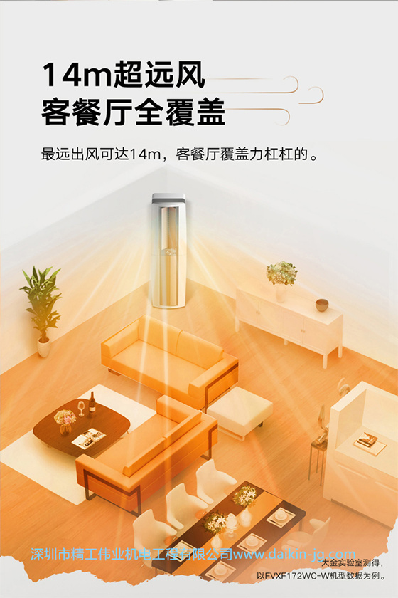 大金立式柜机空调帕蒂能的送风距离最大可达到14米，覆盖范围较大。