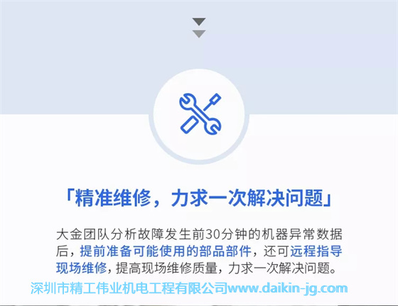 精准维修，力求一次性解决问题。  大金团队分析故障发生前30分钟的机器异常数据后，提前准备可使用的部品部件，还可以远程指导现场维修，提高现场维修质量，力求一次性解决问题。