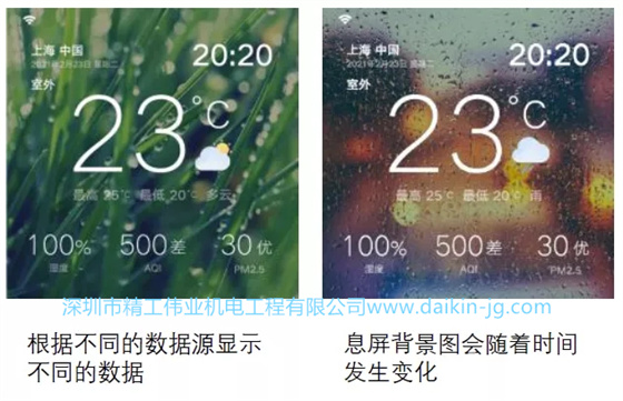 可以轻松实现空气可视化，室内/室外空气品质均能显示。