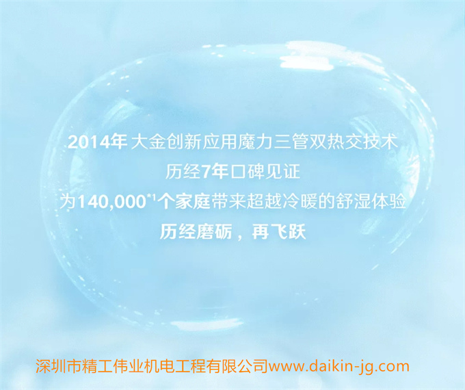 2014年大金创新应用魔力三管双热交技术，历经7年口碑见证，为140000个家庭带来超越冷暖的舒湿体验。历经磨炼，再飞跃