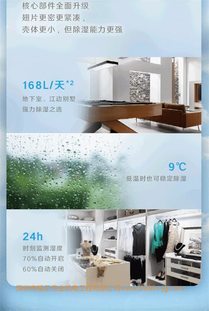 核心部件全面升级，翅片更密更紧凑，壳体更小，但除湿能力更强。 地下室，江边别墅，强力除湿润之选。降温时也可稳定除湿。24小时检测湿度，70%自动开启，60%自动关闭。