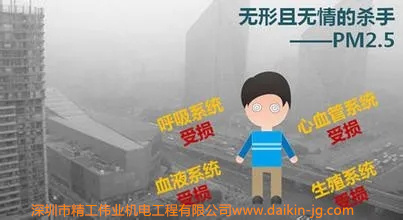 大金黑科技—PM2.5专业解决方案(图1)